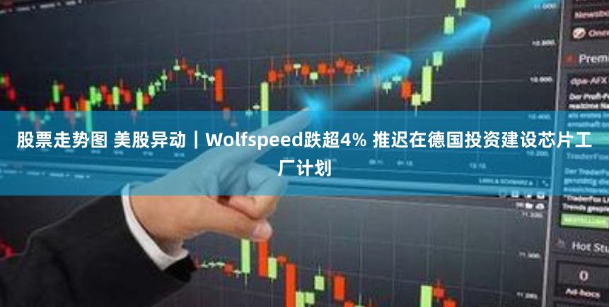 股票走势图 美股异动｜Wolfspeed跌超4% 推迟在德国投资建设芯片工厂计划